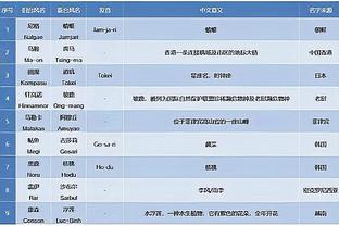 新利18体育登陆入